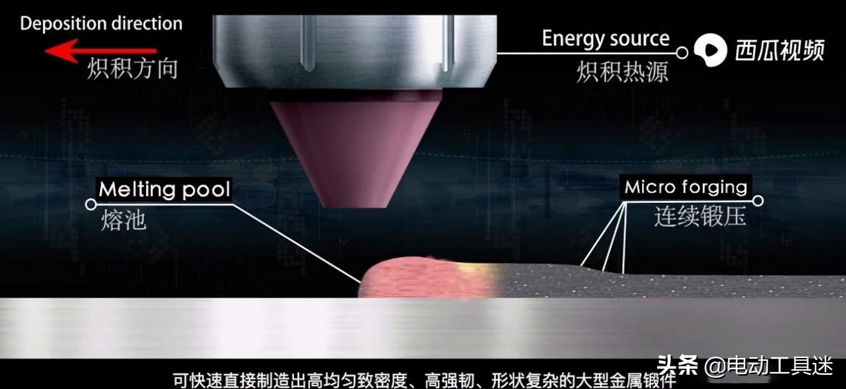 中国高端数控机床2025,中国高端数控机床最新成果视频