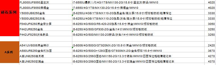 电脑代理商靠谱吗,电脑代理商的利润多少