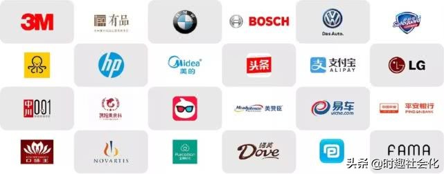 年度回顾的视频,年度回顾时间轴