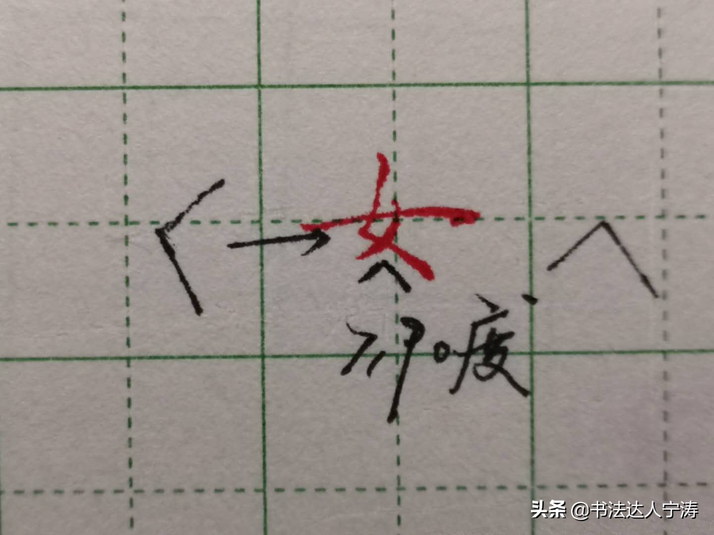 如何练字才能让字写得好看又快,练字速成三天让你写一手漂亮字