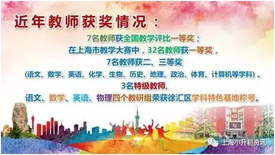 上海全市招生的民办小学多少所,上海市最好的10个民办初中