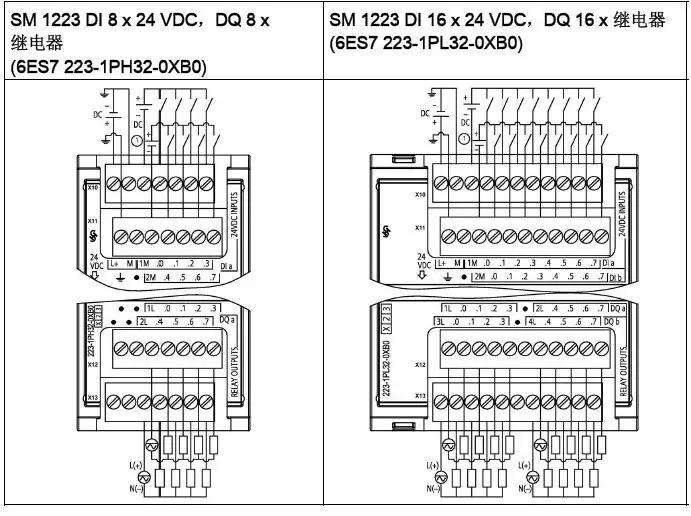 西门子s7-1200扩展模块接线图,西门子s7-300plc接线图教学视频