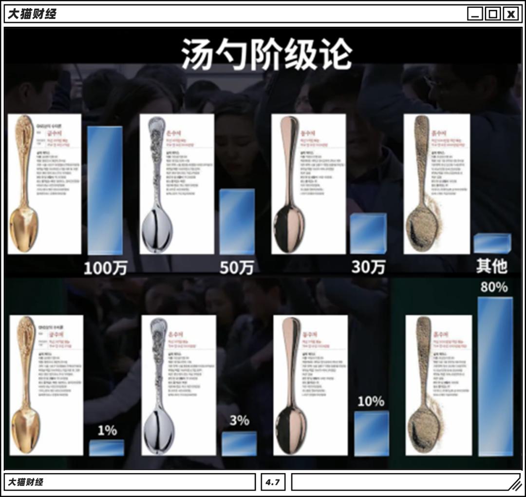 被美国殖民过的国家,美国的金融殖民