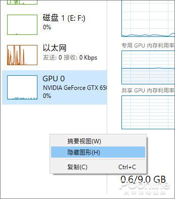 win10任务管理器使用教程,win10任务管理器网络占用一直为0