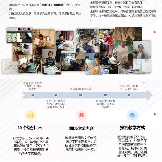 捷报：疏桐教育与英国博思中学成为官方指定合作伙伴！