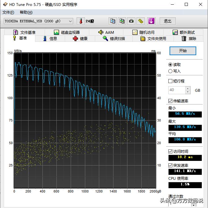 东芝canvioslim硬盘分几个系列,东芝canvio评测