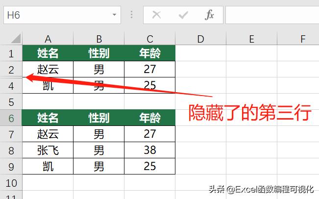 老板说你复制粘贴都会错,还会干啥?委屈不可怕,要知道错在哪里
