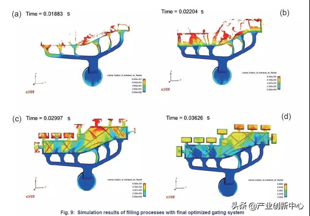 智能铸造的未来前景,铸造行业人工智能