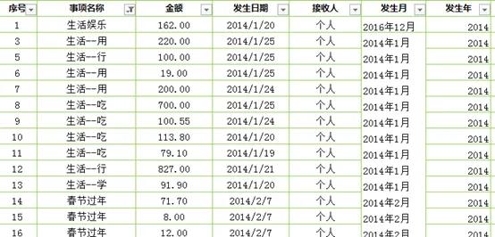 哪款记账软件可以自动记账,日常开支记账软件哪个好用免费