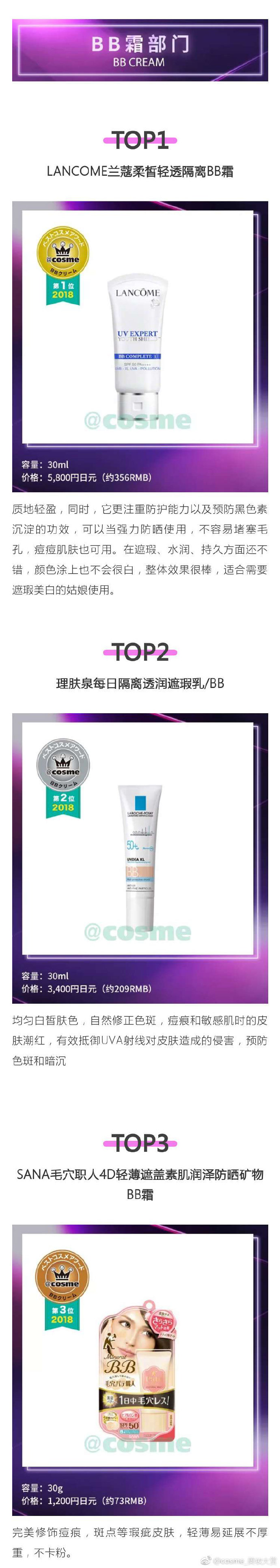 日本cosme美妆大赏直播,日本cosme大赏底妆