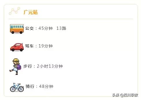 东部新区四川交通职业技术学院,四川交通职业技术学院入学条件