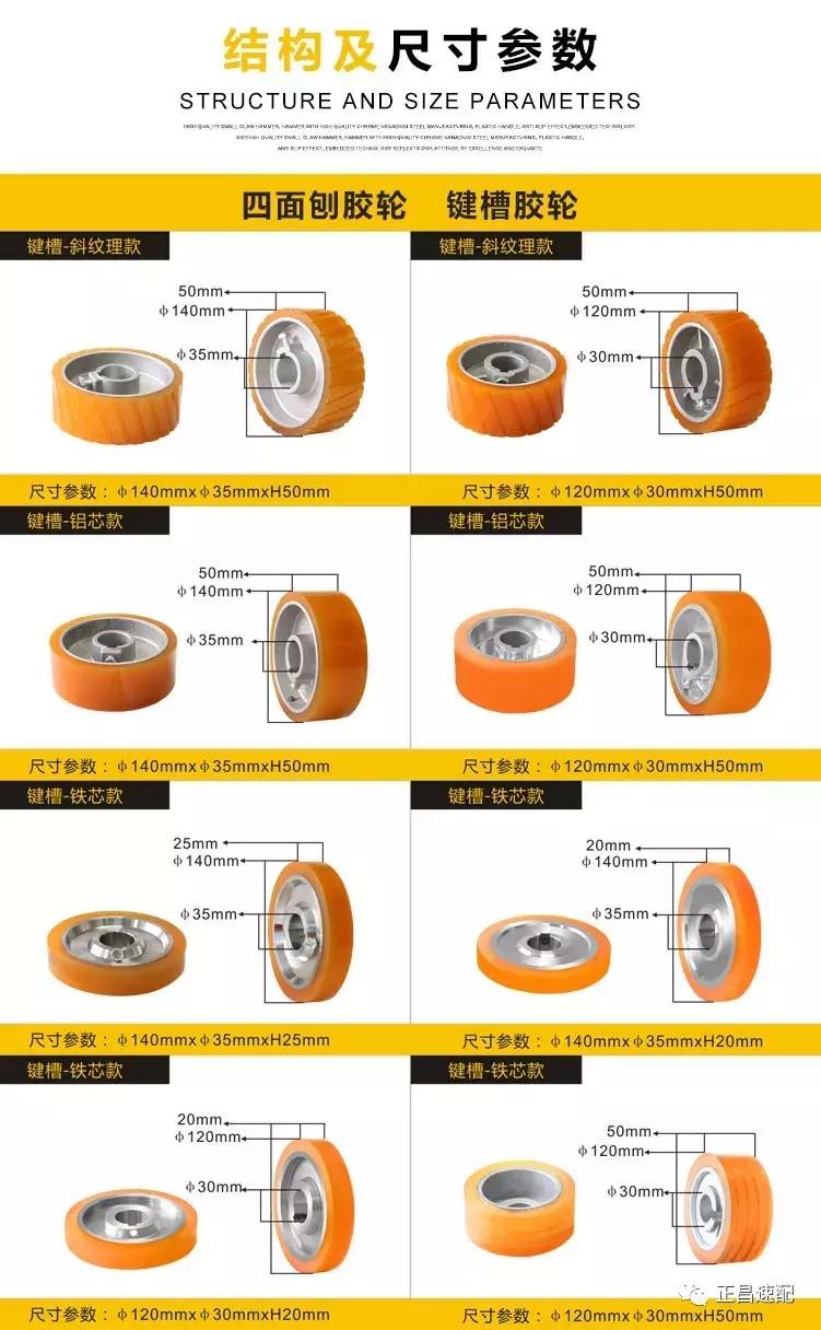 木工加工辅材节能环保型聚氨酯胶轮，使用寿命高3倍