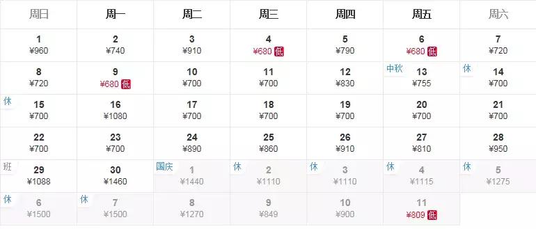 特价机票飞洛阳,洛阳飞上海机票最便宜