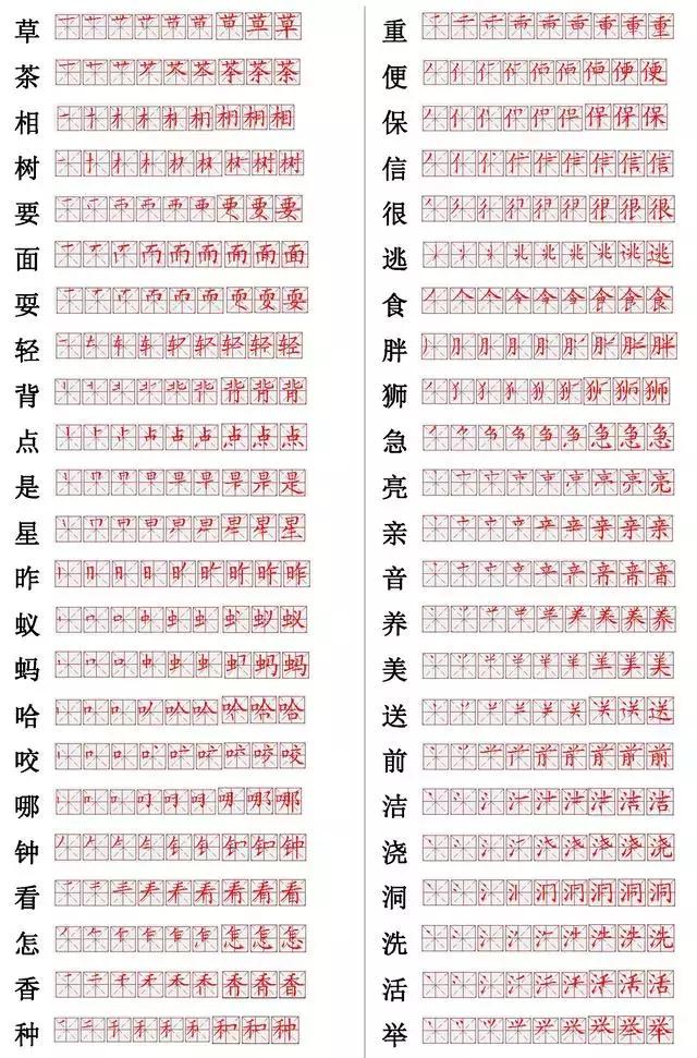 教孩子写字时先教笔顺吗,孩子写字笔顺写错怎么给家长解释