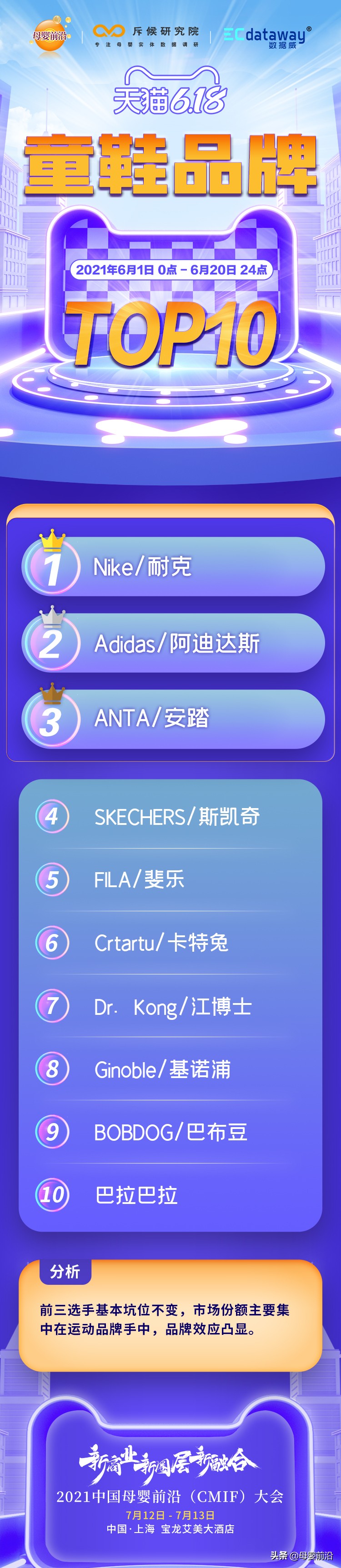 天猫母婴超级品类日,天猫618母婴价格怎么样