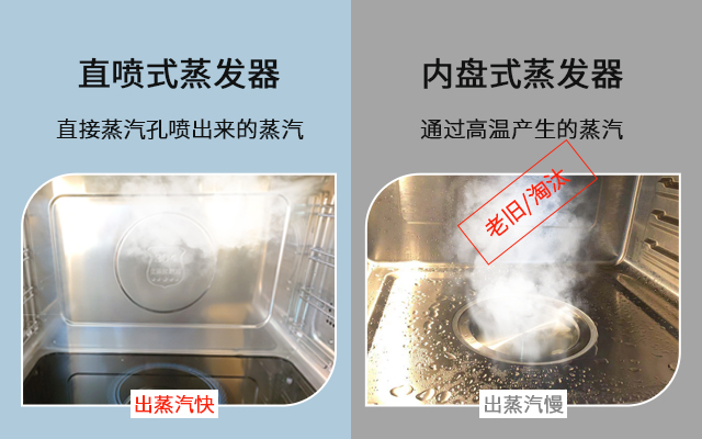 蒸烤一体机的集成灶实用吗,集成灶蒸烤一体故障多吗