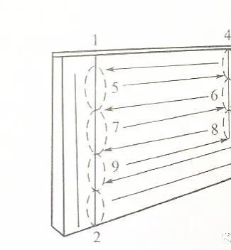 汽车喷漆教学视频,汽车局部修复喷漆