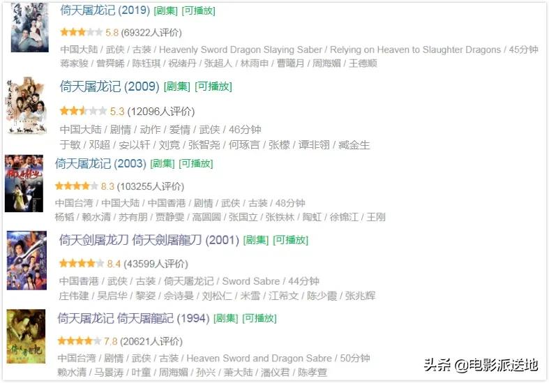 被翻拍的5次经典之作,至今为止都无法翻拍的经典之作