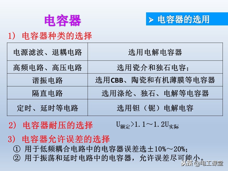 电子元器件基础知识大全详解,电子元器件基础知识大全pdf下载