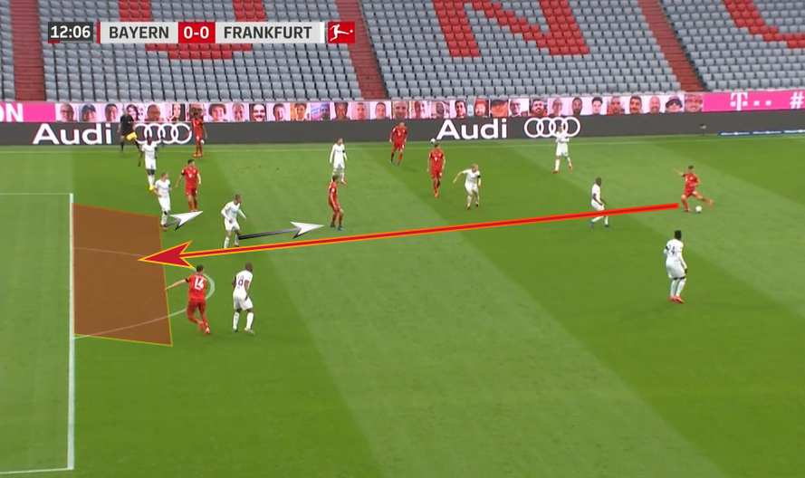 拜仁vs巴黎复盘,拜仁vs热刺复盘