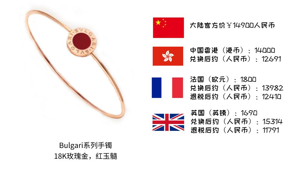 最经典的珠宝系列,珠宝必买清单及价格