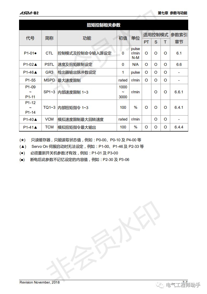 台达asdab2伺服接线图,台达asda-b3伺服怎么调参数