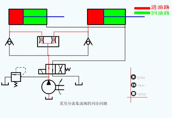液压与气动传动原理+64个动图
