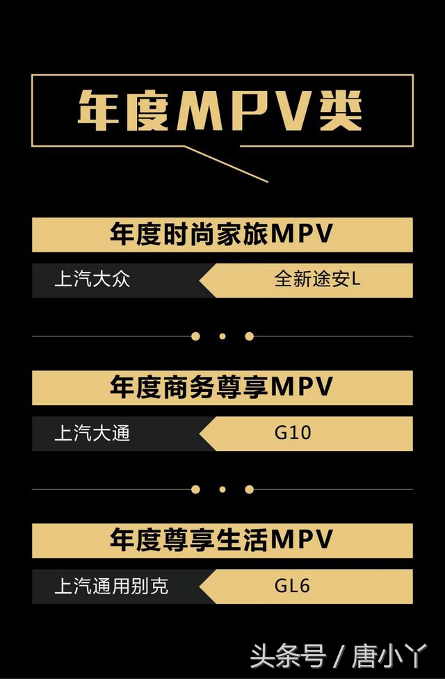 诺为贵环球汽车网“一诺杯”年度颁奖盛典申城落幕