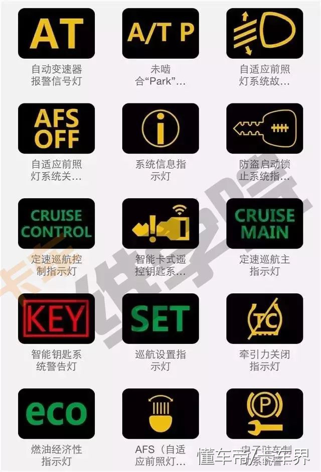 教你识别汽车仪表盘上的故障灯,仪表指示盘故障指示灯