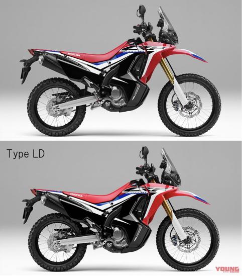 本田crf250蓝色,本田crf250rally新车售价