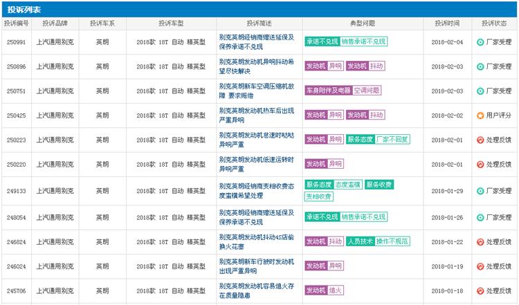 三缸英朗用车真实感受1.0t双离合,三缸加干式双离合