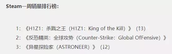 h1z1改版前后对比,h1z1是最早的吃鸡吗
