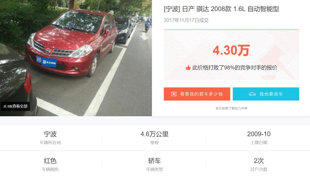 骐达二手车价格多少钱一台,骐达二手车手动挡价格