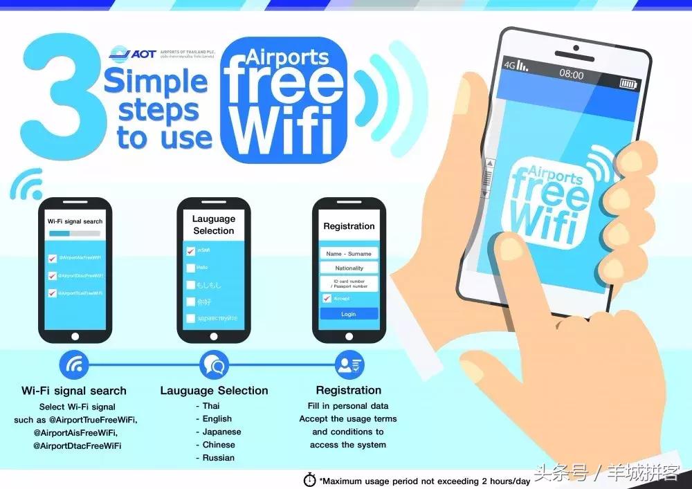 泰国素万那普机场怎么样,泰国素万那普机场最新消息