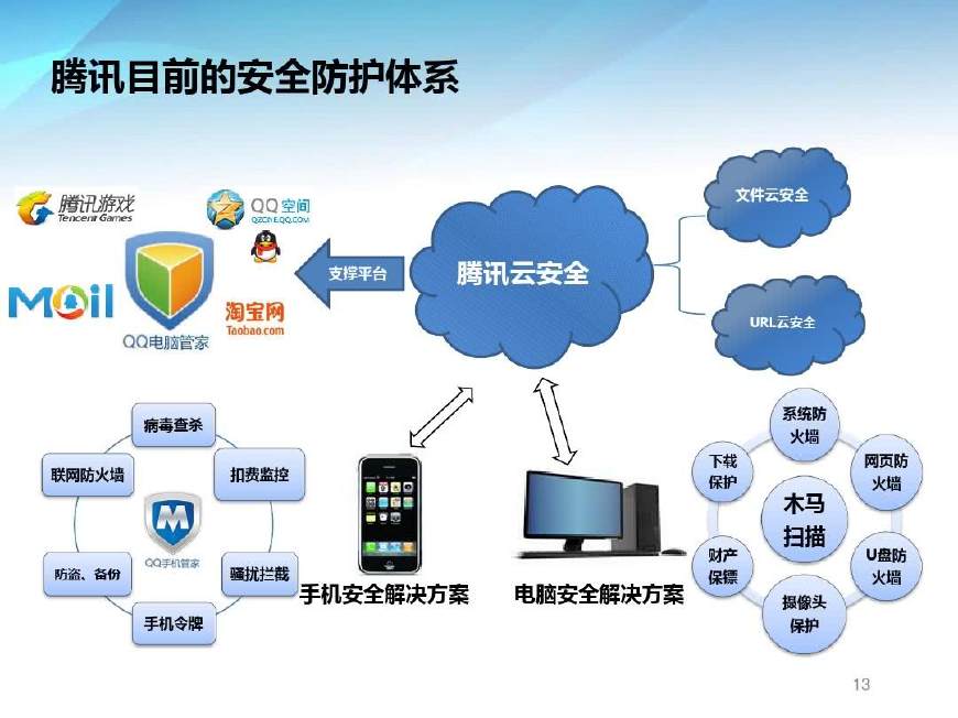 awe智能家居好吗,awe2019智能家电