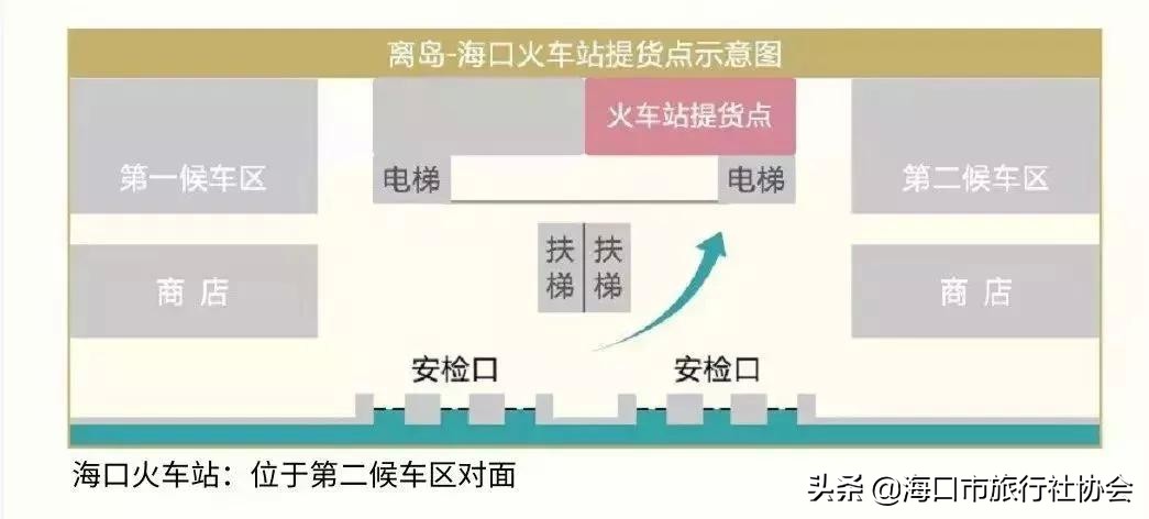 海口免税店日月广场临期产品,海口日月广场免税线上购买