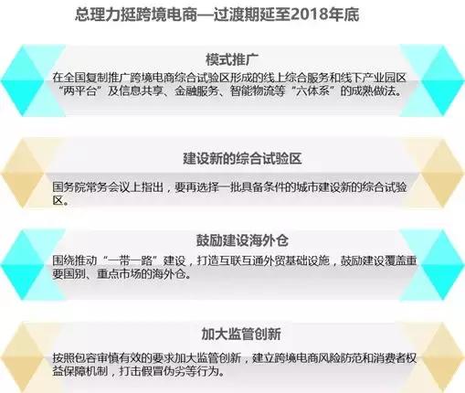 2020跨境电商进出口贸易,2017年跨境电商