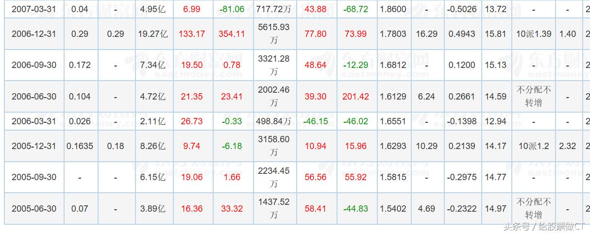 新钢股份最新分析,新钢股份后市走势分析最新