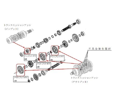 川崎近况,川崎又一力作