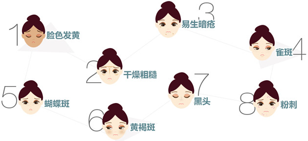 孕期也要快快乐乐,孕期也要好好生活呀