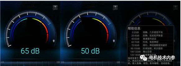 电机振动和噪声根源,电机噪音问题解决方法