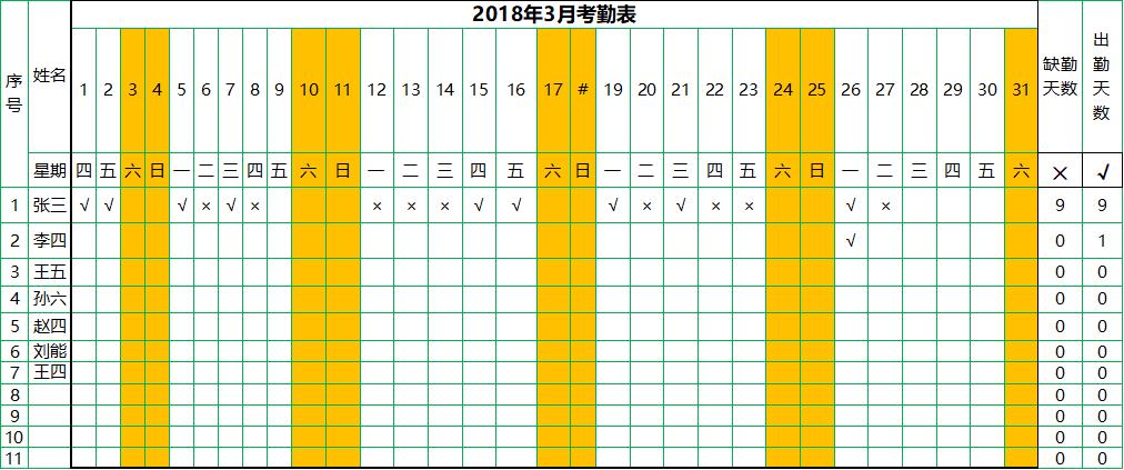 如何用excel快速制作考勤表,详细讲解怎么用excel做考勤表