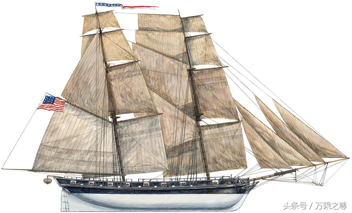 怒海争锋风帆战舰吨位,巅峰战舰经典战舰设计图