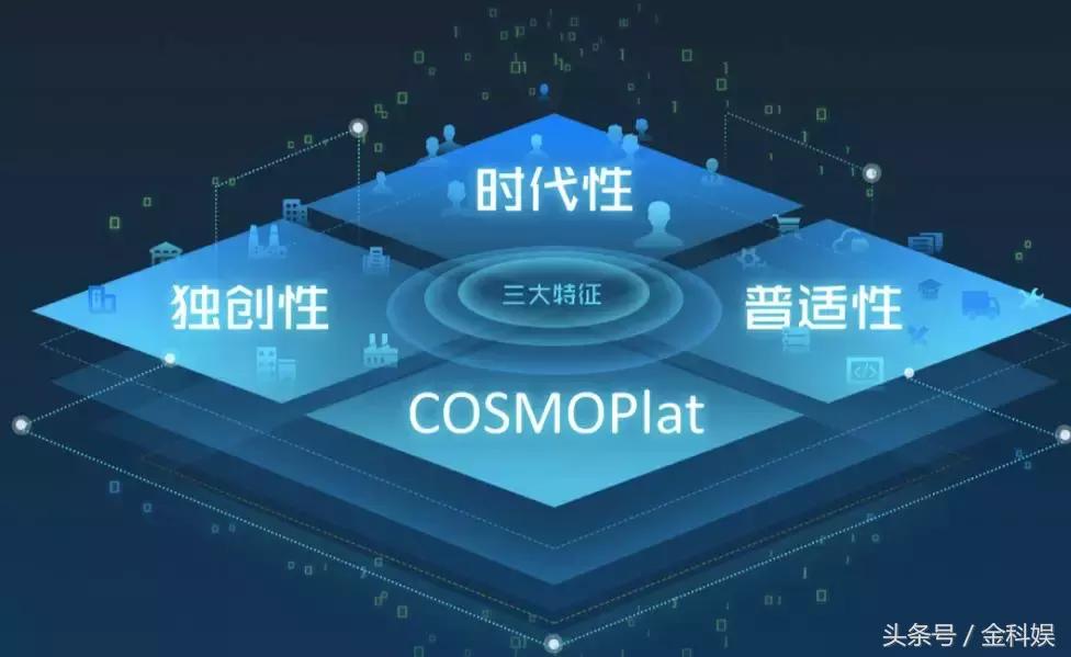 物联网设备管理平台paas,物联网paas平台定制