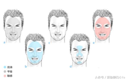 为什么好的化妆品越用皮肤越差,为什么总有人觉得化妆品不好