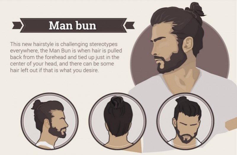 头发长了想修一下但是不要剪短,头发长了要不要剪短发