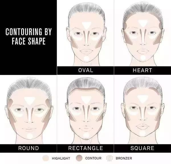 第一次约会化这种妆保证撩到男神,仙女都应该用什么心机妆