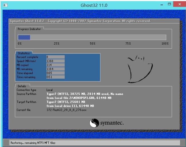 老毛桃pe装win10详细教程,老毛桃pe安装win10系统
