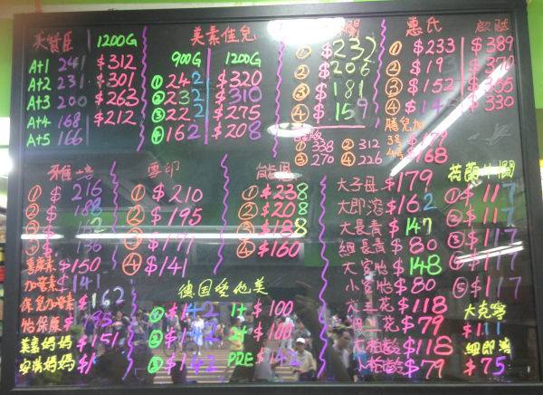 香港最值得买的十种药及价格,去香港旅游最值得买的是什么东西