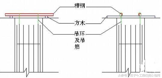 水钻和旋挖机钻孔灌注桩区别,广联达钻孔灌注桩和旋挖机